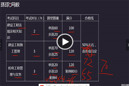 关键词
