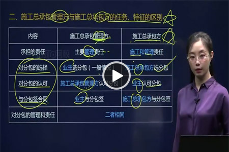 环球网校建造师管理名师