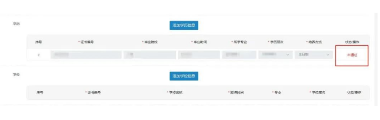 官方提醒：23执业药师考生提前做好两项准备，否则影响报考！