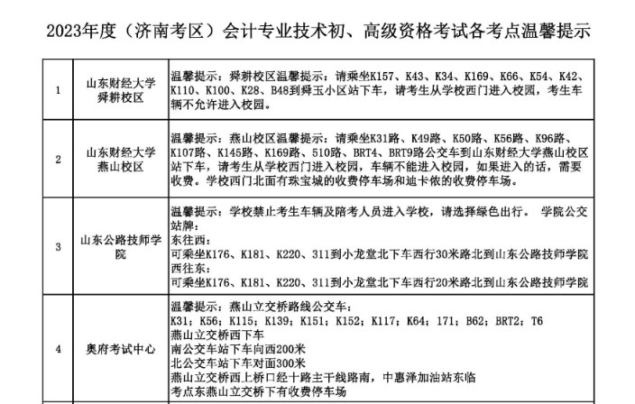 考试在即！打印初级会计准考试时一定要核对信息是否正确！