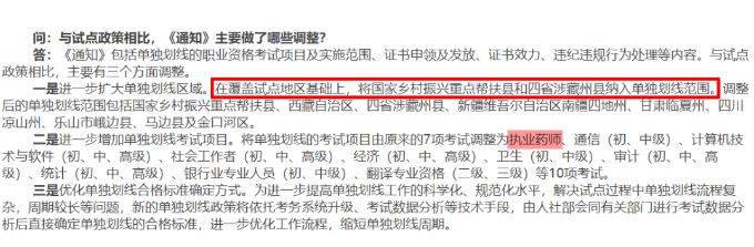贵州官方发布：2023执业药师考试单独划线新政策！