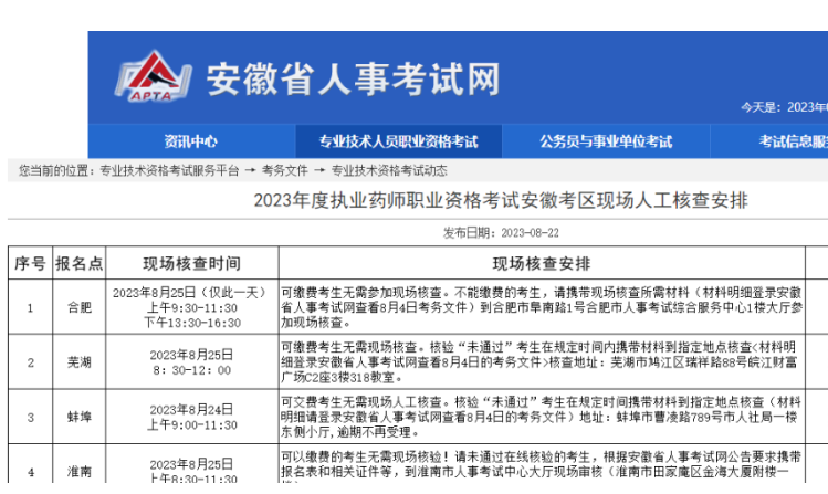 温馨提示：新疆、西藏、海南、北京8月24日执业药师截止报名！